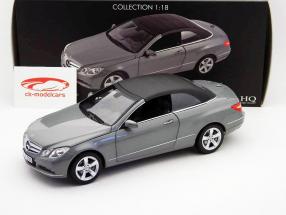 【MINICHAMPS】Mercedes C-ClassDTM2010#M37 MINICHAMPS】Mercedes C-ClassDTM2010#M37 Minichamps Mercedes