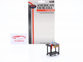 Detail Masters figure #3 Detailing Cart 1:18 American Diorama