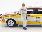 Walter Röhrl Audi Sport Rallye cifra 1:18 FigurenManufaktur