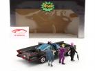 Batmobil Serie: "Batman" avec personnages homme chauve-souris, Joker, Robin, manchot 1:24 Jada Toys