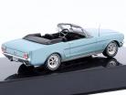 Ford Mustang Conversível Ano de construção 1965 Azul claro metálico 1:43 Ixo