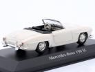 Mercedes-Benz 190 SL (W121) 建设年份 1955 白色的 1:43 Minichamps