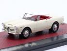 Alfa Romeo 2600 Spider Bouwjaar 1962-1965 wit 1:43 Matrix