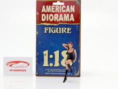 70er Jahre figure I 1:18 American Diorama