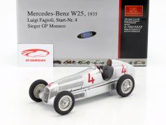 Mercedes-Benz W25 #4 L. Fagioli Fórmula 1 Gran Premio de Mónaco 1935 Ganador 1:18 CMC