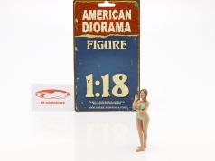 日历女孩 八月 在 比基尼泳装 1:18 American Diorama
