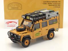 Land Rover Defender 110 Support Unit Camel Trophy マレーシア 1993 1:18 Almost Real