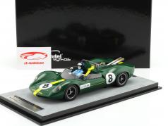 Lotus 40 #1 2nd Riverside GP 1965 Jim Clark 1:18 Tecnomodel