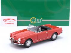Alfa Romeo 2600 Spider Touring Bouwjaar 1961 rood 1:18 Cult Scale