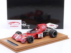 Niki Lauda March 721X #12 比利时 GP 公式 1 1972 1:18 Tecnomodel