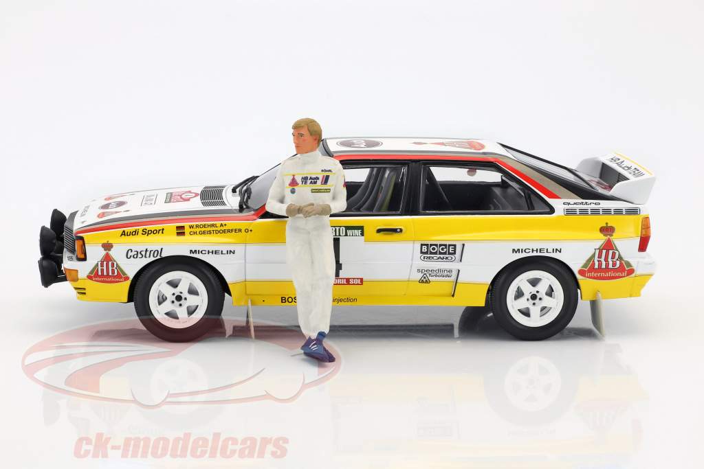 Walter Röhrl Audi Quattro figure Rally 1984 1:18 FigurenManufaktur