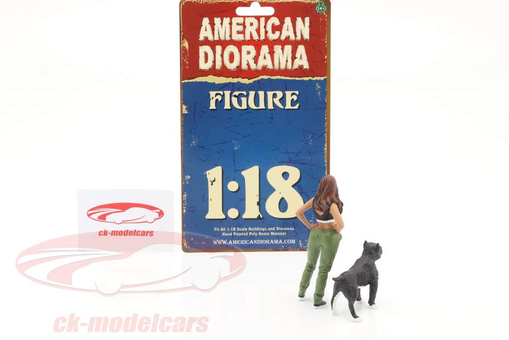 Lowriders figuur #4 Met hond 1:18 American Diorama