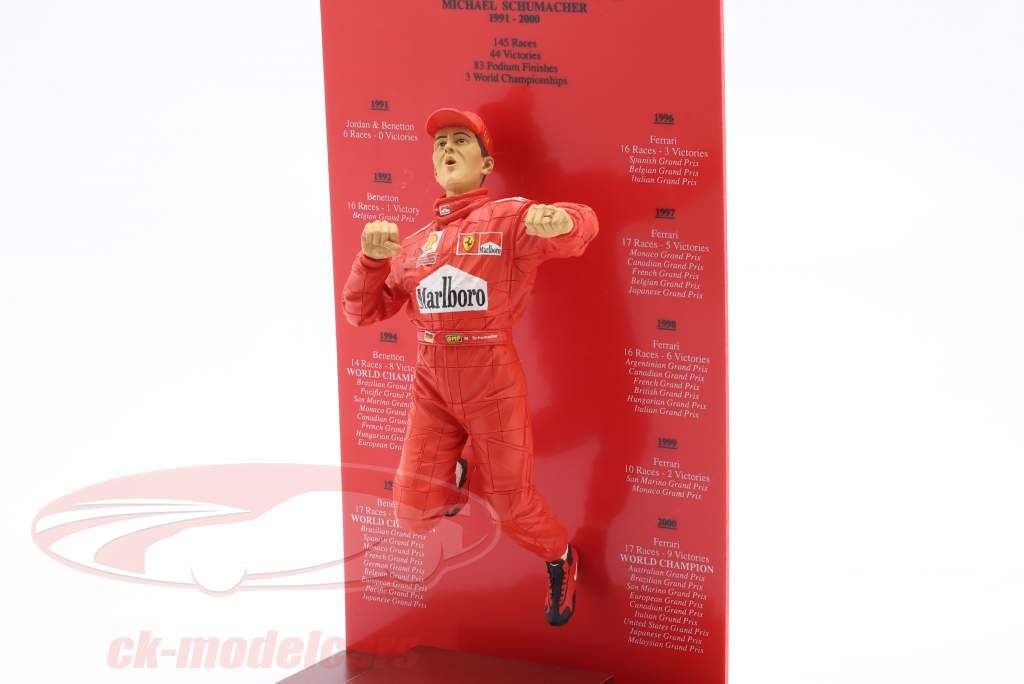 Enduring Images 1:9 Michael Schumacher Scuderia Ferrari Formula 1 2000