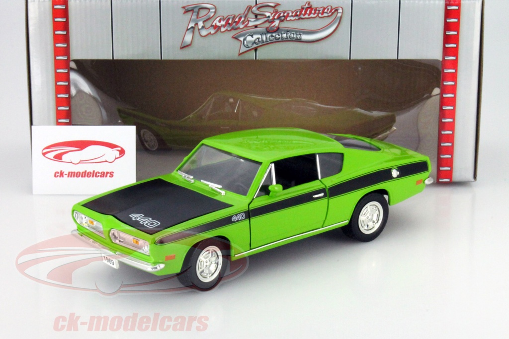 Articoli di modellismo statico scala 1:18 Plymouth