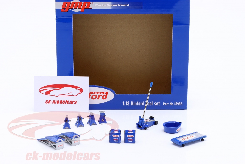 Binford Tool Set Séries TV Home Improvement (19911999) 118 GMP 18985