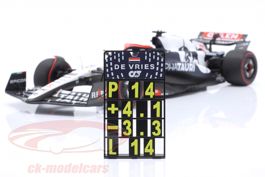 Minichamps Alpha Tauri F1 At04 Team Alpha Tauri N 21 Sezóna 2023 Nyck De Vries 1:18 Modrá biela