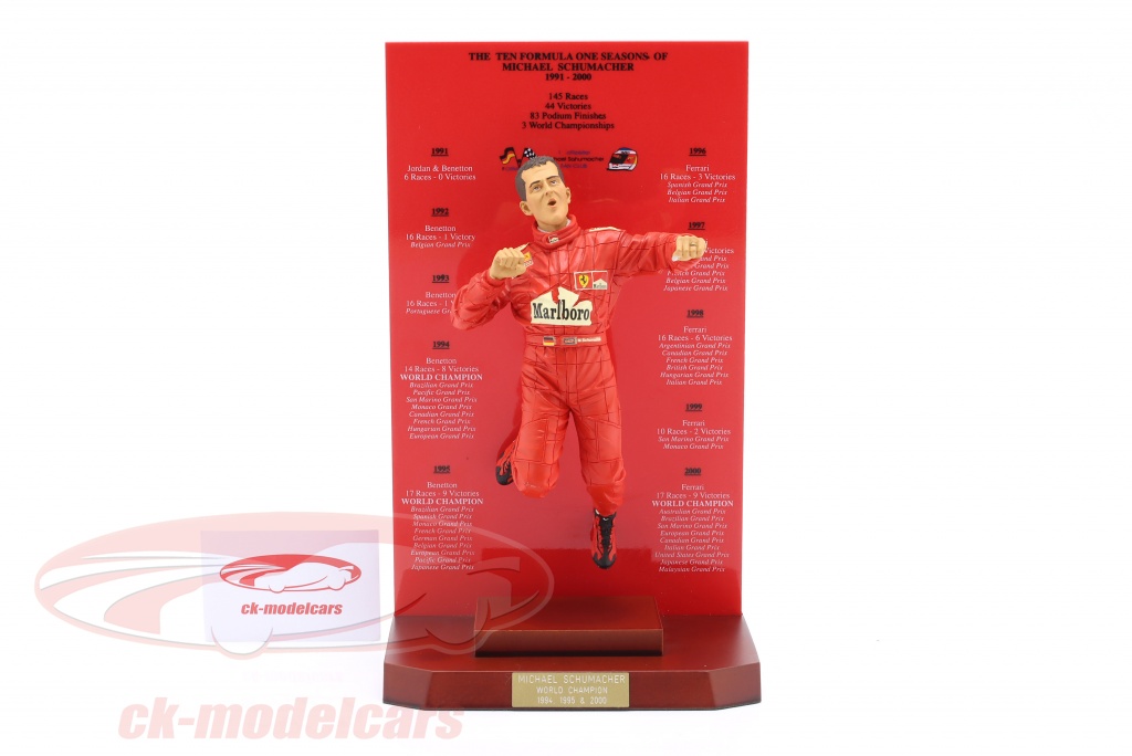 MINICHAMPS MICHAEL SCHUMACHER collection Benetton Renault Winner GP