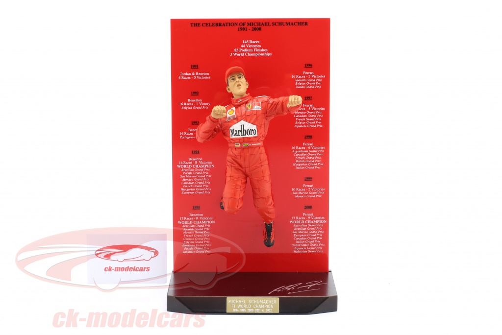 Modèle Réduit Benetton Renault B195 - Michael Schumacher - Canadian Gp 1995 Wfigurine Alesi
