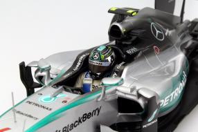 Minichamps Formel 1 2015 Nico Rosberg Maßstab 1:18