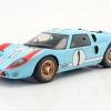 Ford GT40 the winning model of the 24 Hours of Le Mans